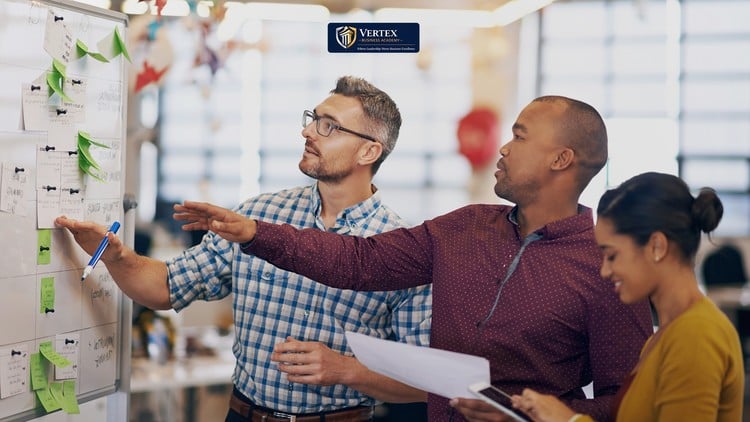 Business Adaptability & Flexibility - Agile Thinking