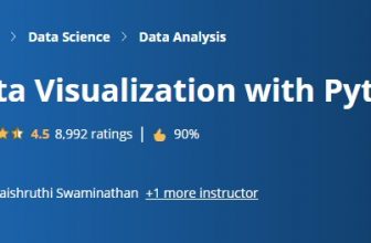 Data Visualization with Python-IBM