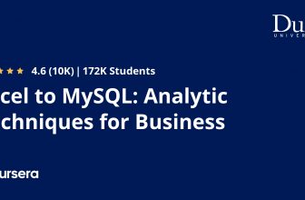 Excel to MySQL: Analytic Techniques for Business Specialization